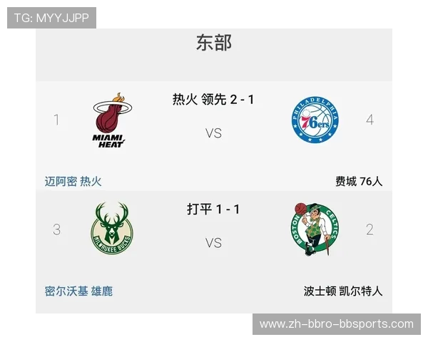 如何快速搜索最新的NBA资讯和赛事信息