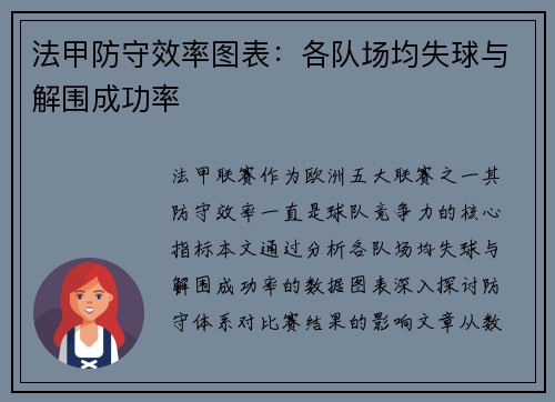 法甲防守效率图表：各队场均失球与解围成功率